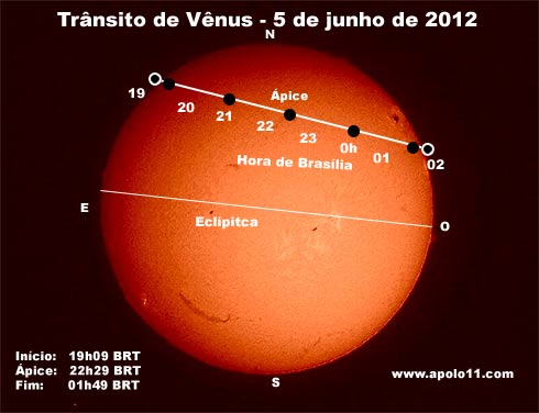 transito_venus_5jun2012_carta