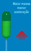 24-foguetes-a-agua-garrafa