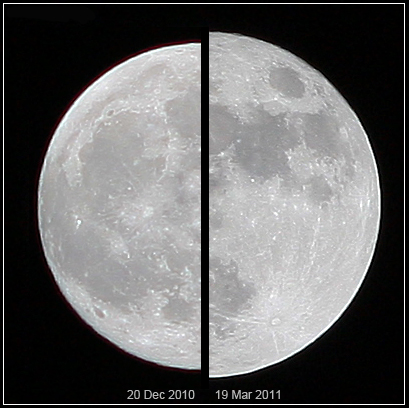 supermoon_comparison