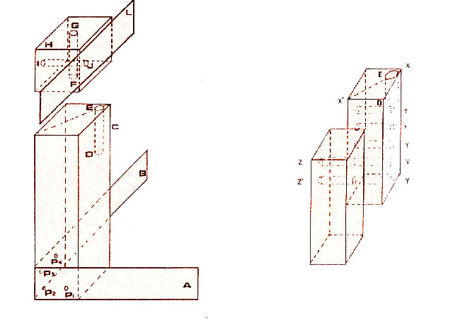 Figura 2